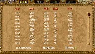 在哪个地图刷千巫妖神?探寻热血传奇私服中的秘密区域